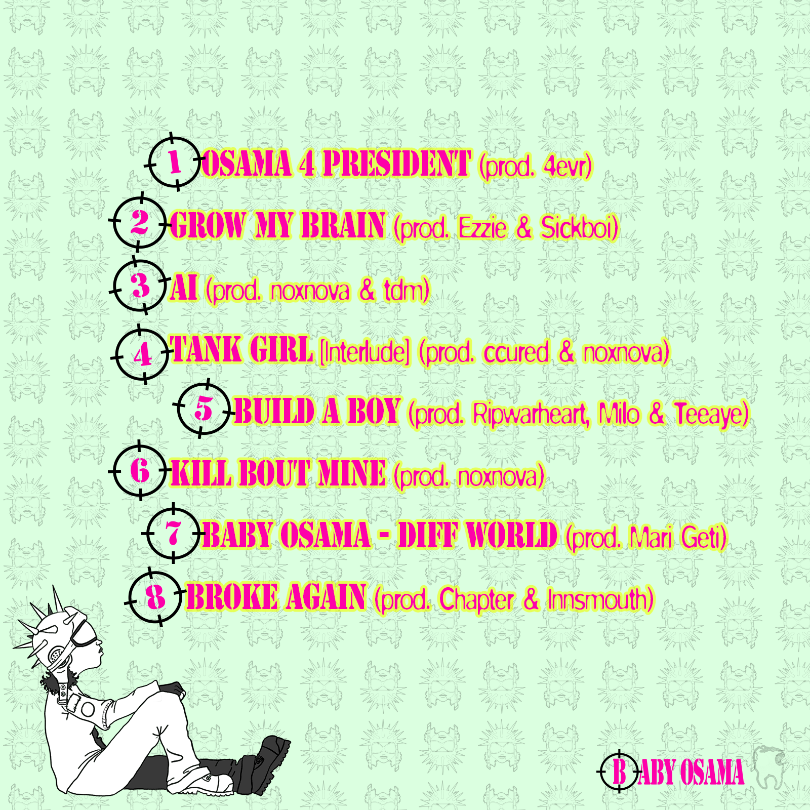 Tank Girl tracklist artwork